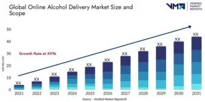  online-alcohol-delivery-market.