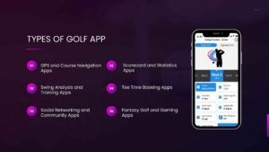 TYPES OF GOLF APP